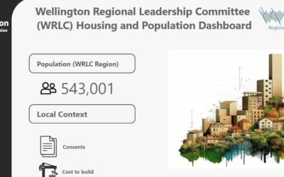 Interactive dashboard goes live for Regional Housing Data